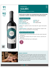 Malbec 2022 Product Sheet